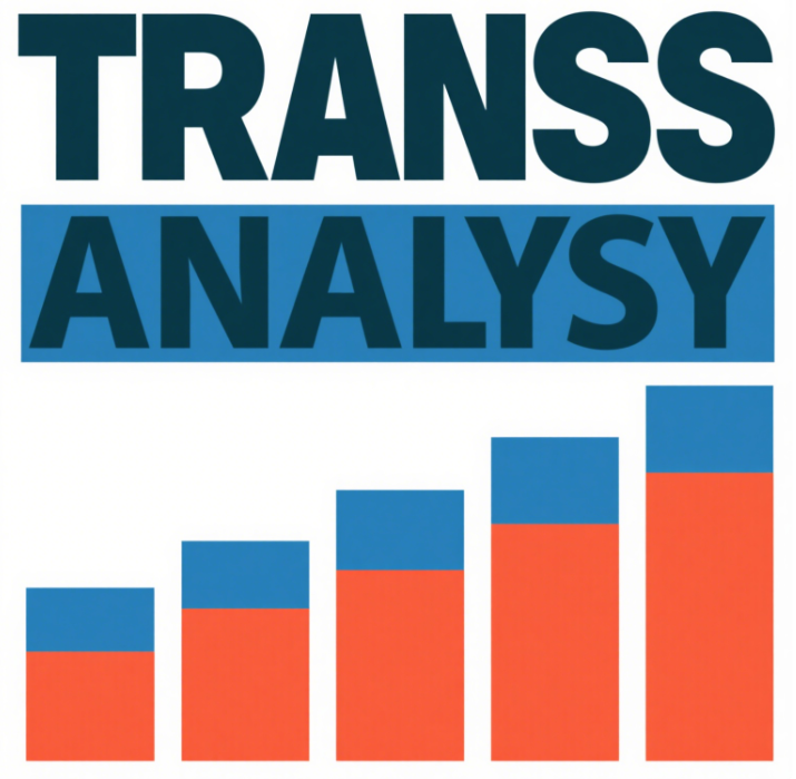 Trend Analysis Trend Analysis